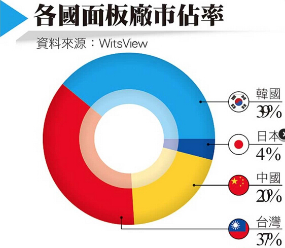 港股概念追踪 数据要素重磅文件有望近期出台！行业有望进入快速发展期(附概念股)