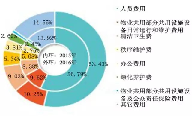 9月9日晚间重要资讯一览