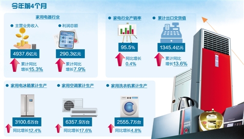 访谈天极资讯频道_IT行业资讯_互联网资讯_电商资讯_打造科技行业权威资讯坐看渠道风云变迁